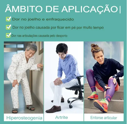 Pessoas usando o adesivo em diferentes situações